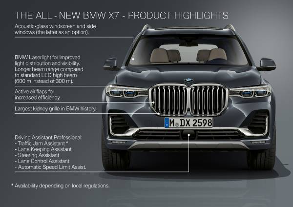 The first-ever BMW X7 - Product highlights (10/2018)<small>© BMW AG</small>