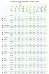 Compare the Market - Methodology / Sources<small>© comparethemarket.com</small>